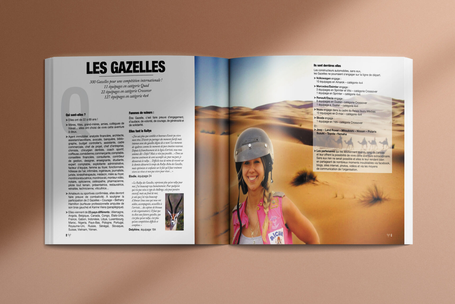 Mille et Une Vagues, pages intérieures du Rallye Aïcha des Gazelles